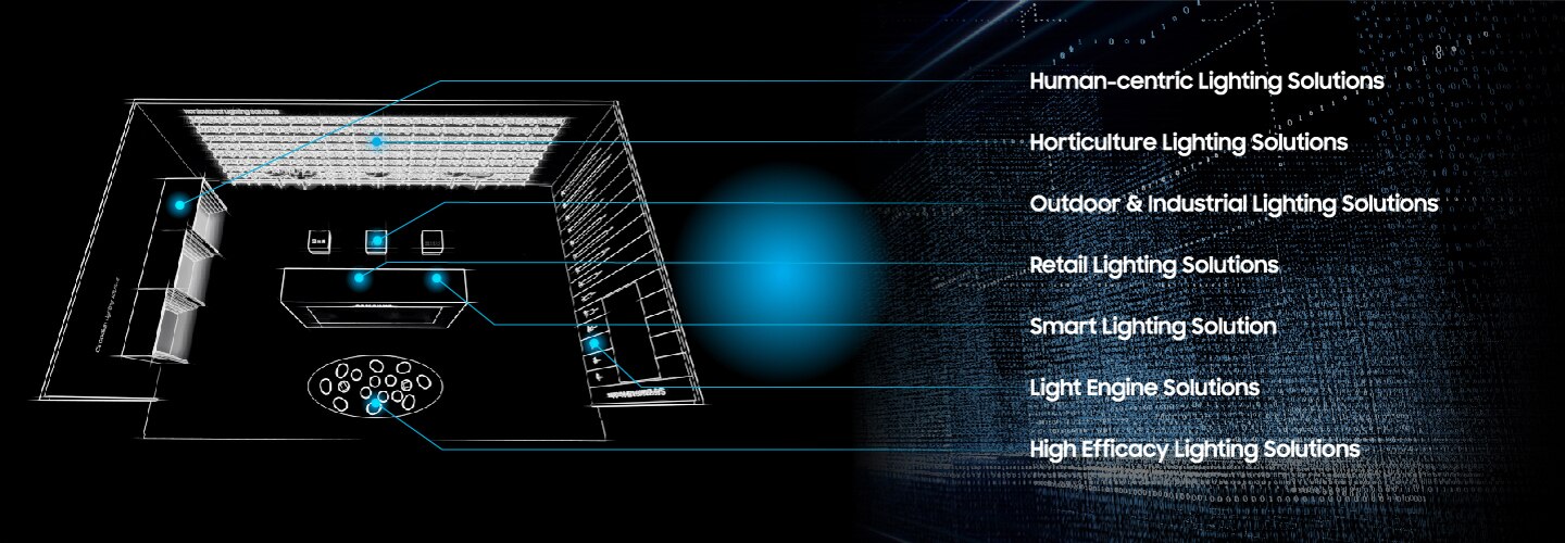 samsung virtual lighting exhibition samsung virtual lighting exhibition